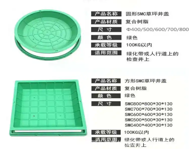 墨玉树脂复合种植井盖展示